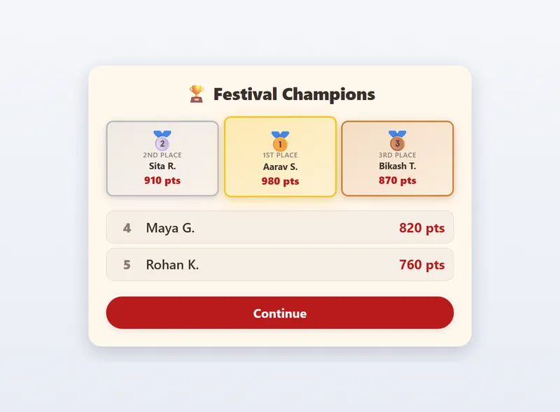 Leaderboard game preview